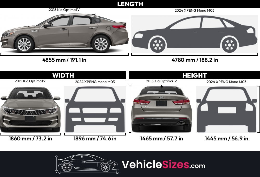 Sitemapcdatahttpsmai2dreferenzcomtire Size 2015 Kia Optimanull
