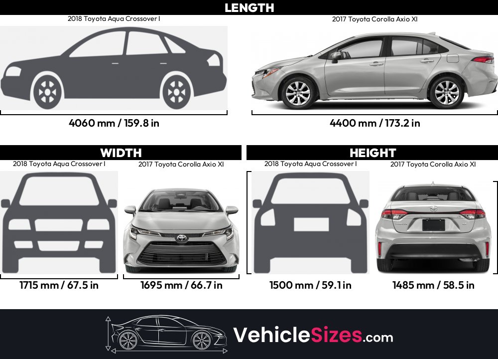 Sitemapcdatahttpstondreferenzcomtire Size 2017 Toyota Corollanull