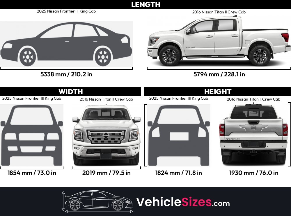 Titan Crew Cab Vs King Cab
