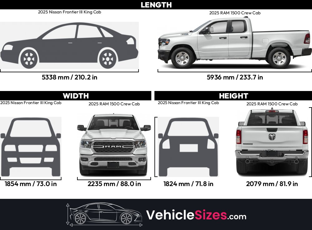 King Vs Crew Cab