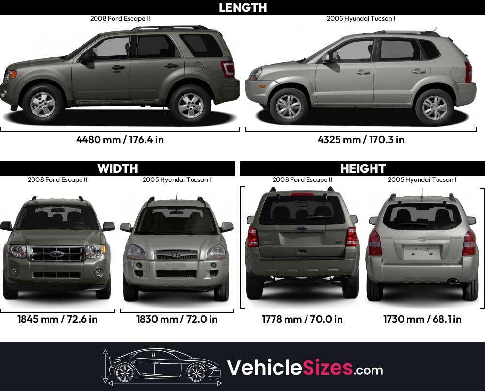 2008 Ford Escape Dimensions