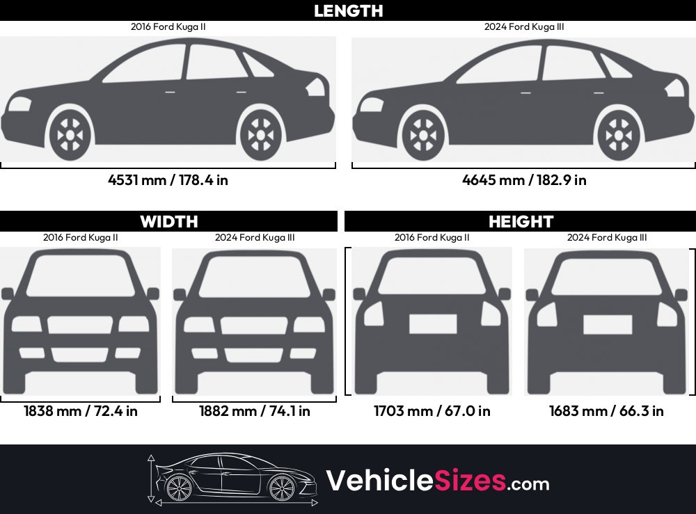 Sitemapcdatahttpswudinf Inetcomtire Size For 2016 Ford Focusnull
