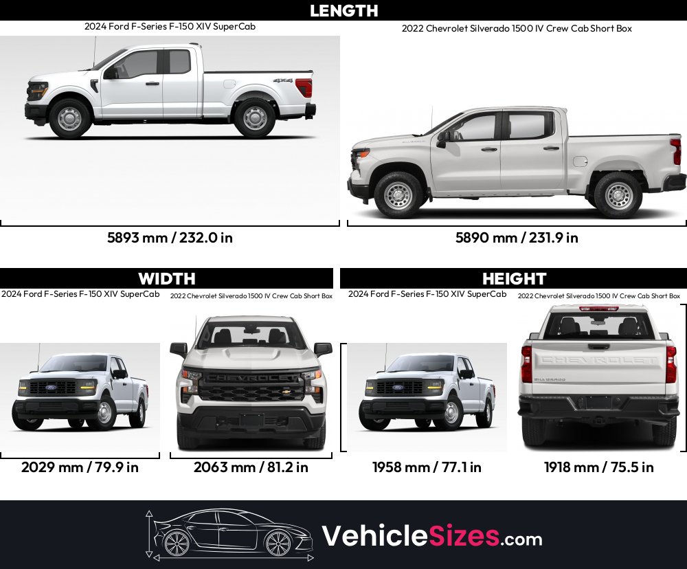 Silverado Crew Cab Dimensionsnull