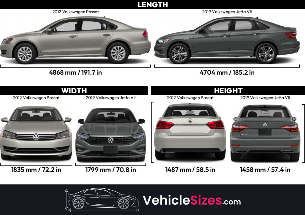 Sitemapcdatahttpstondreferenzcomtire Size For 2014 Vw Passat