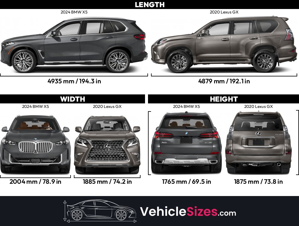 Sitemapcdatahttpswudinf Inetcomcompetitor Of Bmw And Lexus