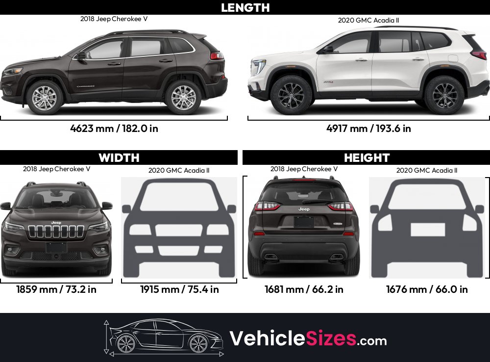 Sitemapcdatahttpswudinf Inetcomtire Size For 2016 Jeep Cherokee