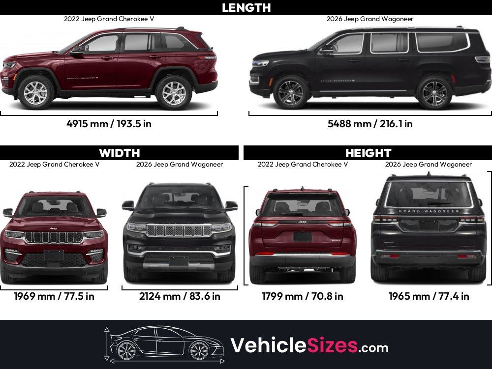 Sitemapcdatahttpswudinf Inetcomtire Size For Jeep Cherokee