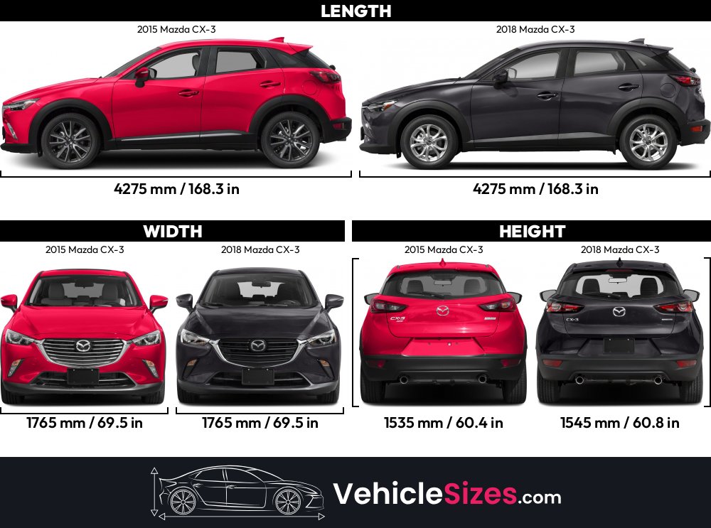 Sitemapcdatahttpstondreferenzcomtire Size For 2015 Mazda 3