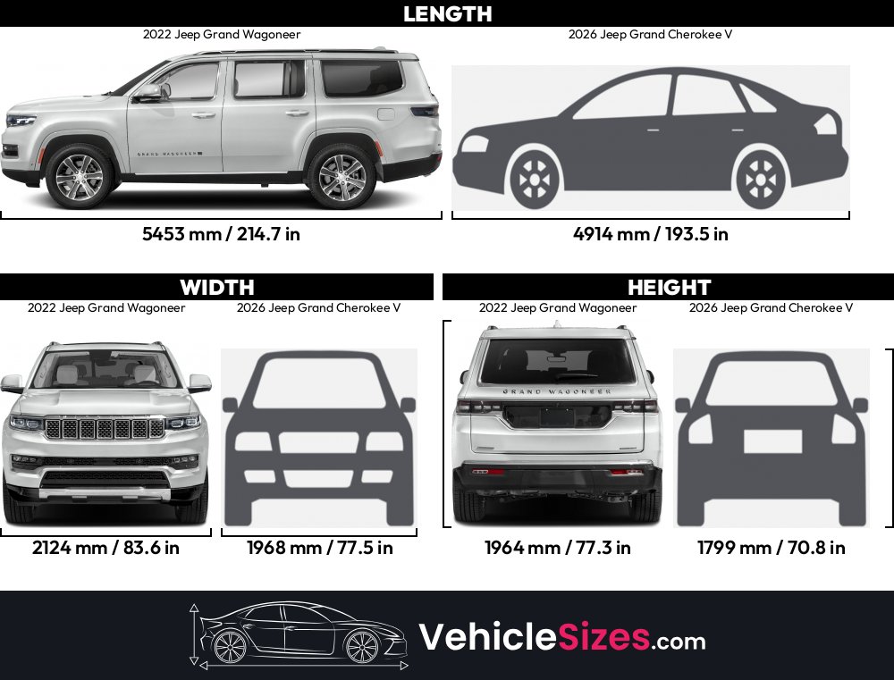 Sitemapcdatahttpswudinf Inetcomtire Size For Jeep Cherokee
