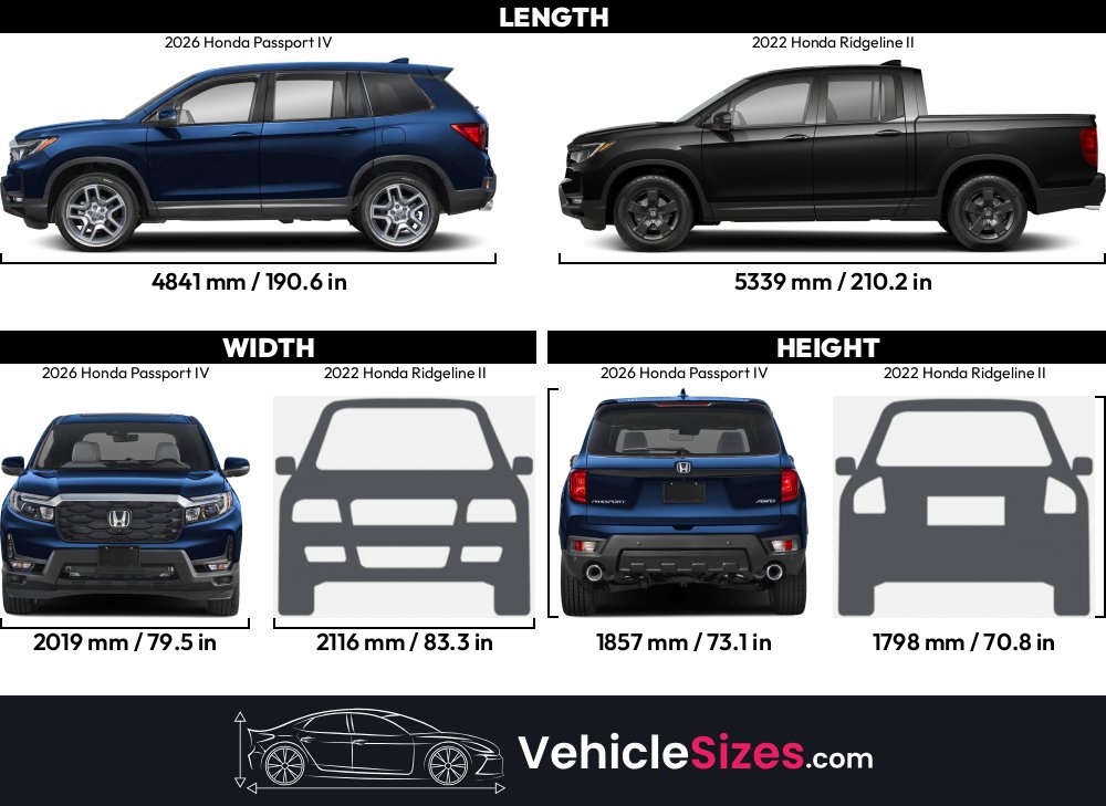 Honda Passport Size Comparison