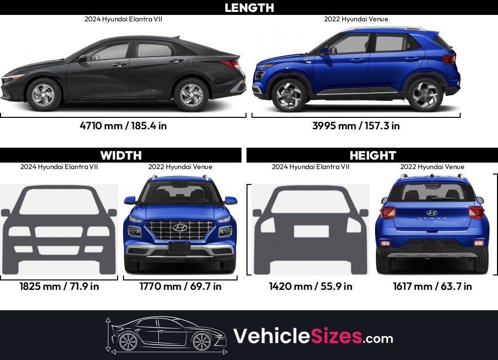 Sitemapcdatahttpswudinf Inetcomtire Size For Hyundai Elantra