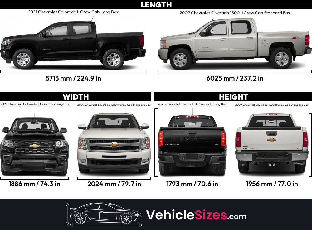 How Long Is Chevy Silveradonull