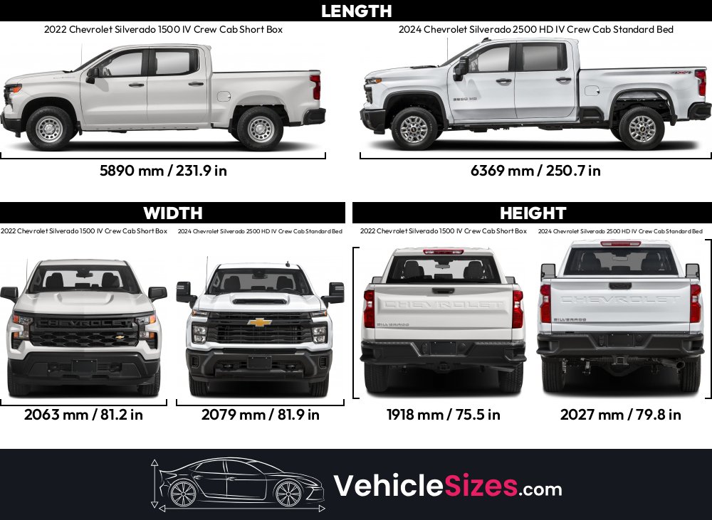 Silverado Crew Cab Dimensionsnull