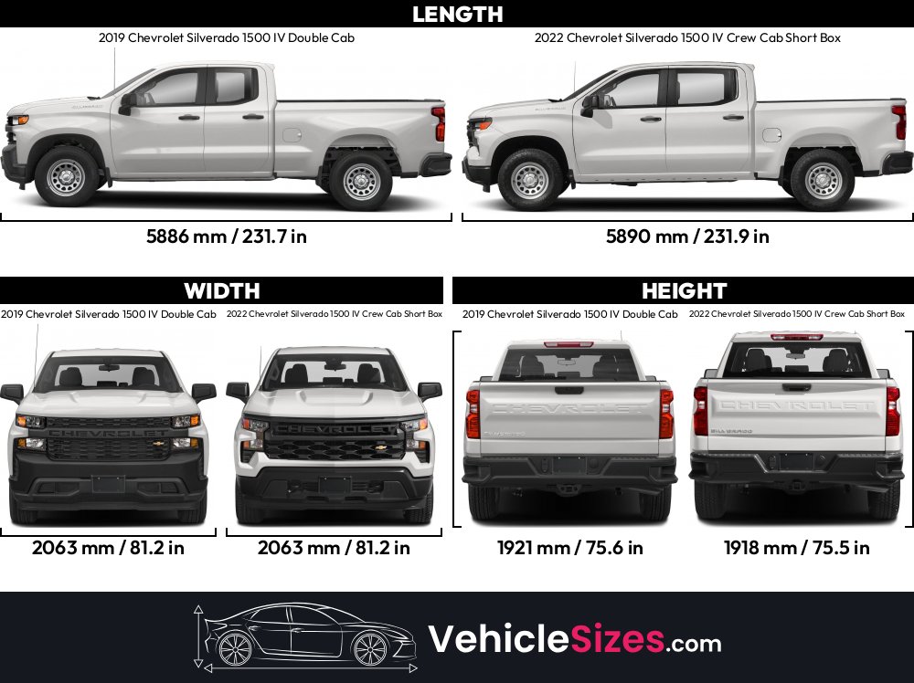 Sitemapcdatahttpswudinf Inetcomtire Size For 2015 Chevy Traversenull