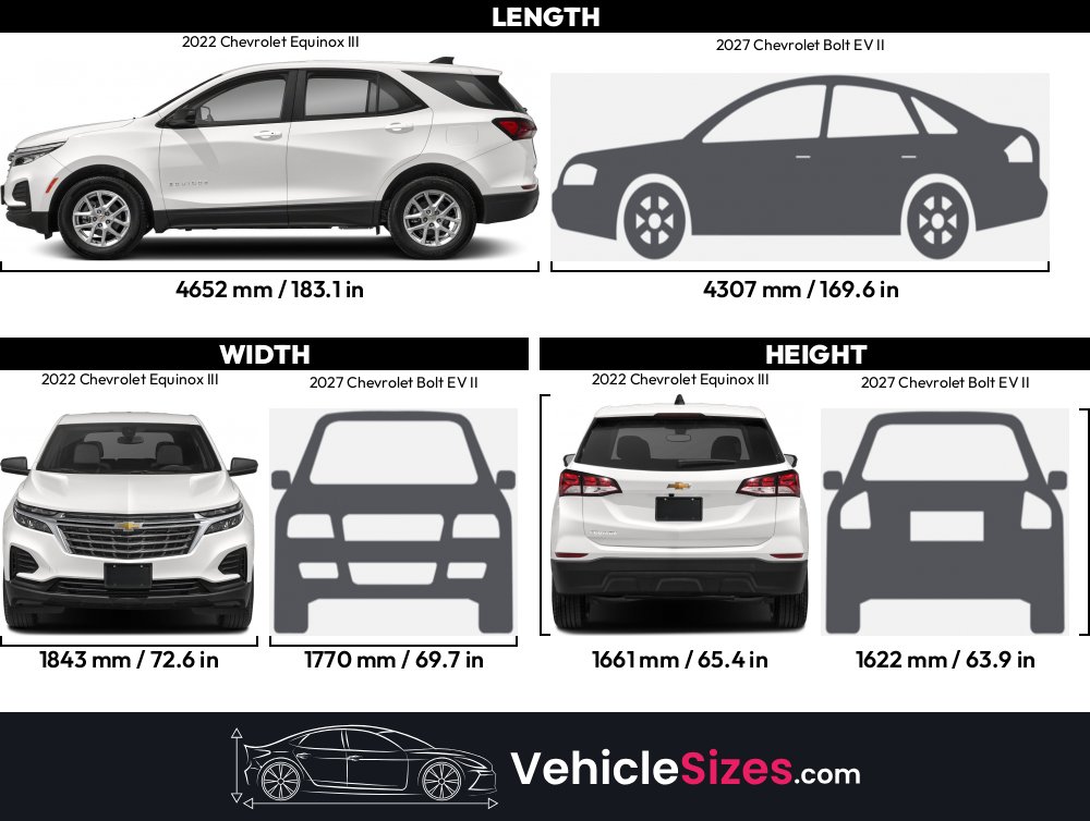 Sitemapcdatahttpswudinf Inetcomtire Size For Chevy Equinoxnull