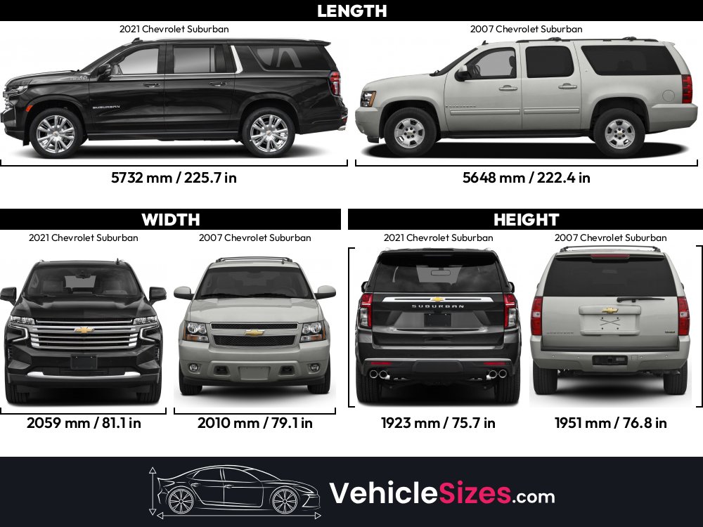 Sitemapcdatahttpswudinf Inetcomtire Size For 2015 Chevy Traversenull
