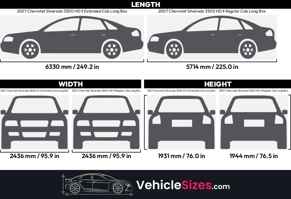 Sitemapcdatahttpsmai2dreferenzcomtire Size For 2007 Chevy Trailblazernull