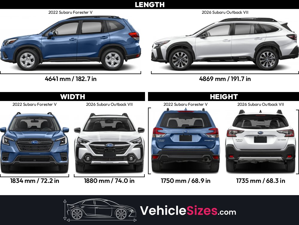 Sitemapcdatahttpsthereferenznettire Size For Subaru Outbacknull