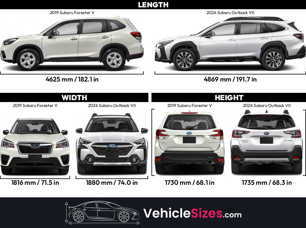 Sitemapcdatahttpstondreferenzcomtire Size 2016 Subaru Foresternull