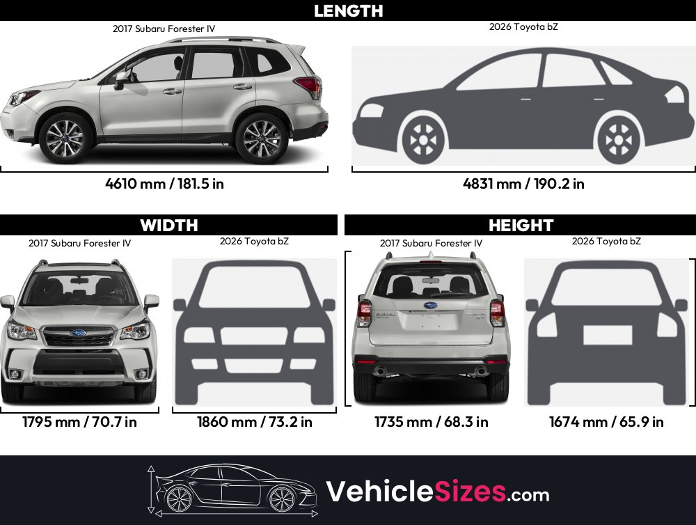 Sitemapcdatahttpstondreferenzcomtire Size 2016 Subaru Foresternull