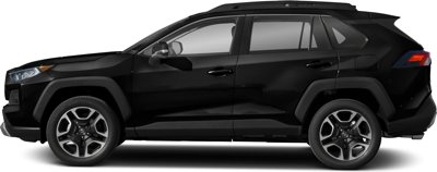 CUV vs SUV: Finding Your Perfect Fit