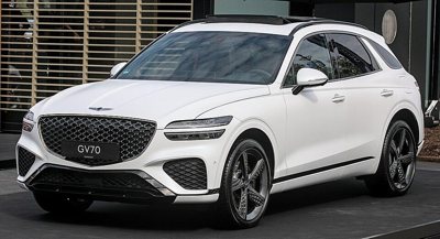 Best Luxury Compact SUVs in 2025 - Top Picks For Affordability, Comfort & Style