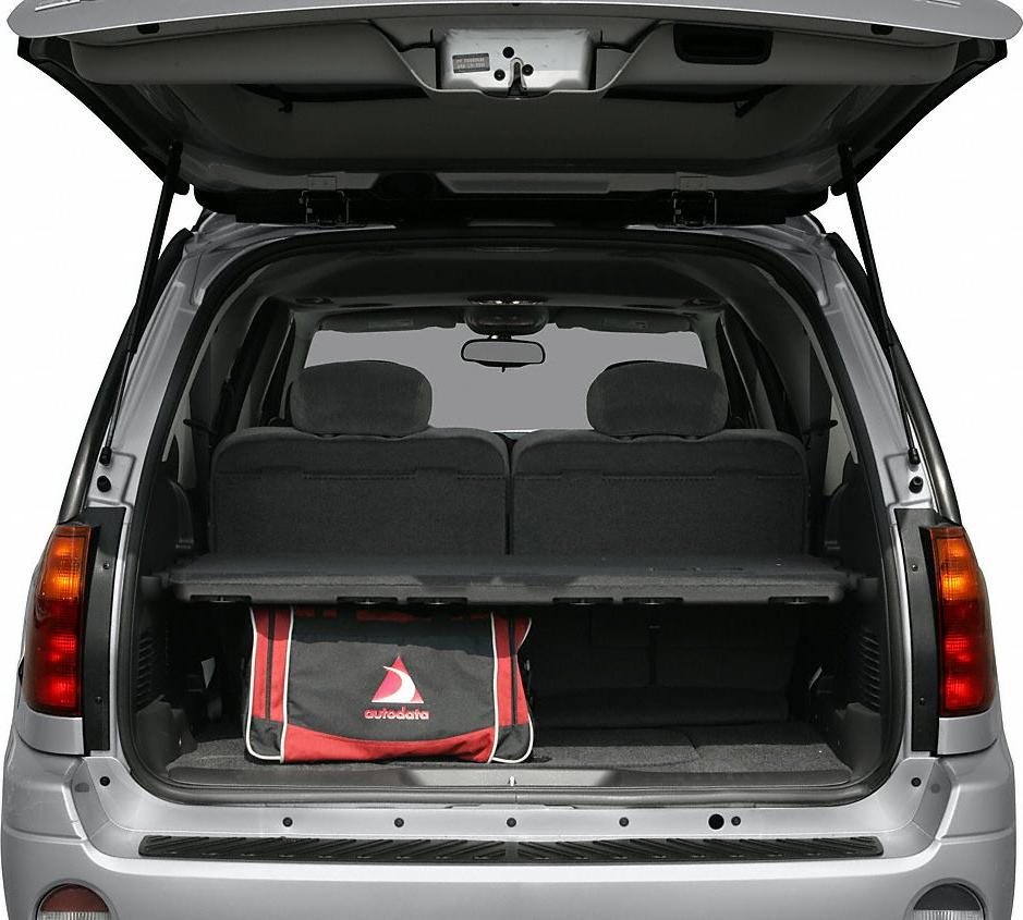Open rear cargo area with folded seats and cargo cover in SUV