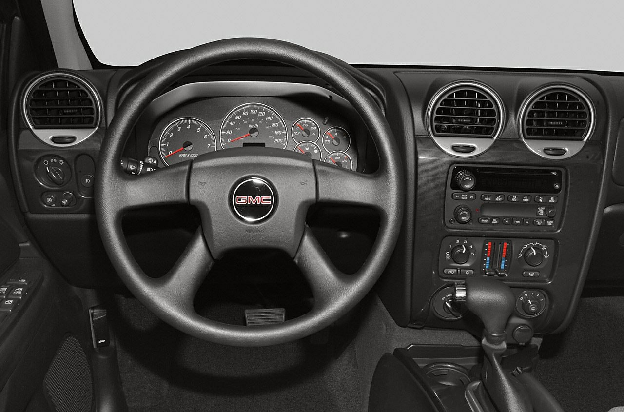 Dashboard and steering wheel with instrument cluster and controls
