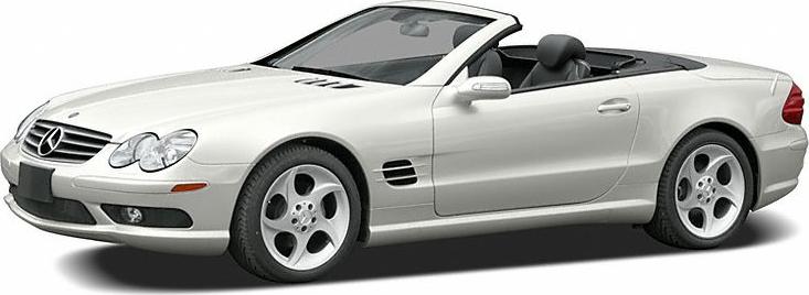 White convertible with aerodynamic body and five-spoke alloy wheels