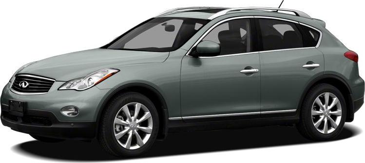 Sleek headlights, roof rails, alloy wheels on a crossover SUV