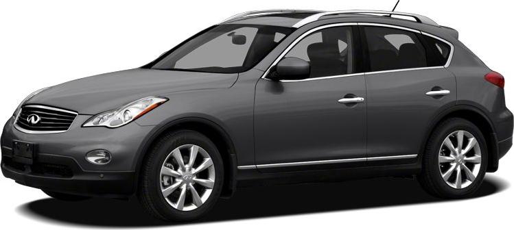 2008 luxury crossover SUV side profile with alloy wheels