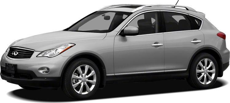 Silver luxury compact SUV side and front three-quarter view