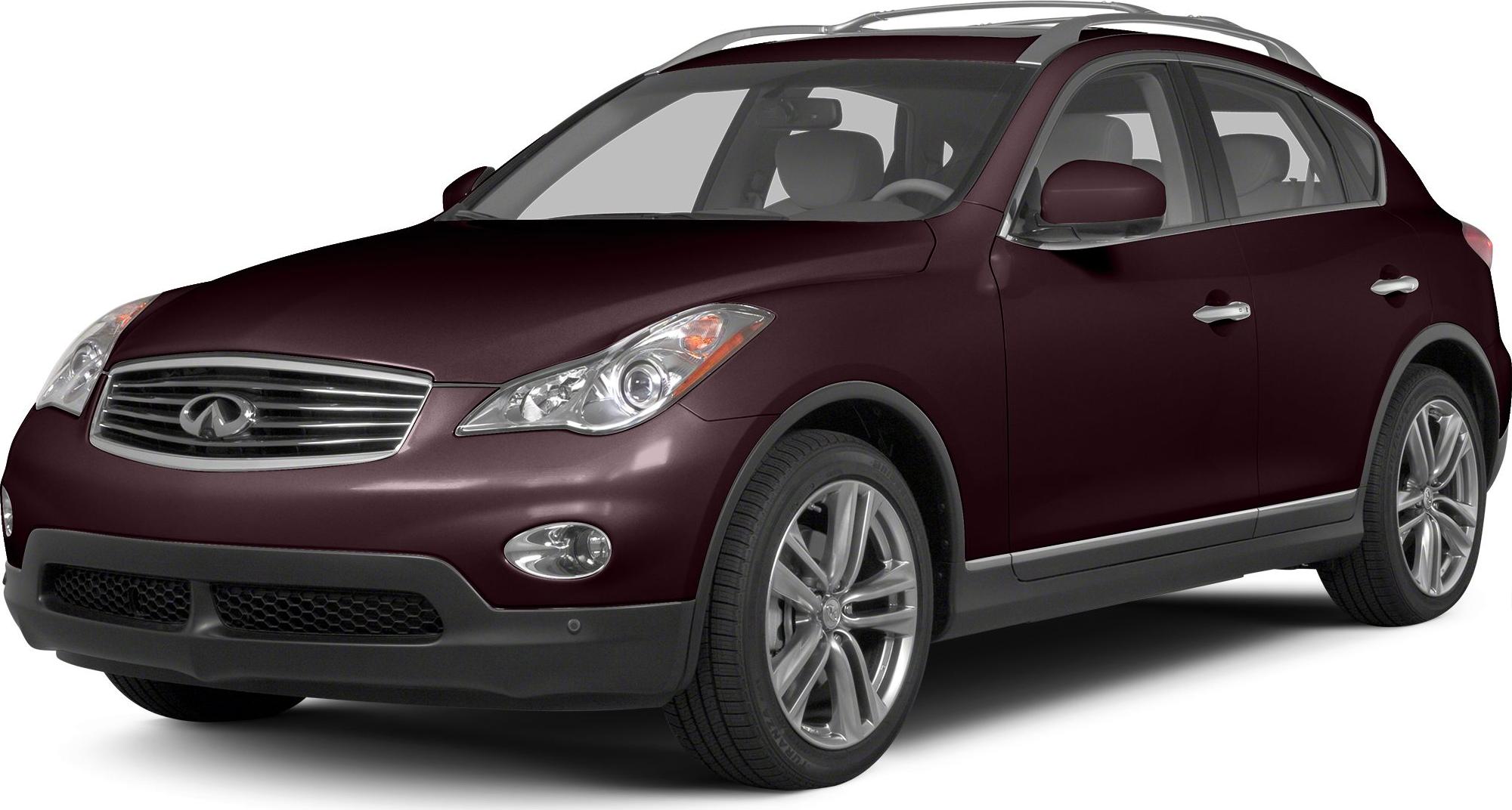 Front-right view of a dark maroon SUV with alloy wheels and sleek design