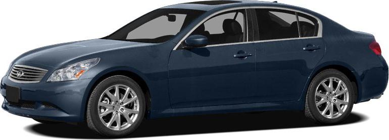 Blue four-door sedan with alloy wheels side profile