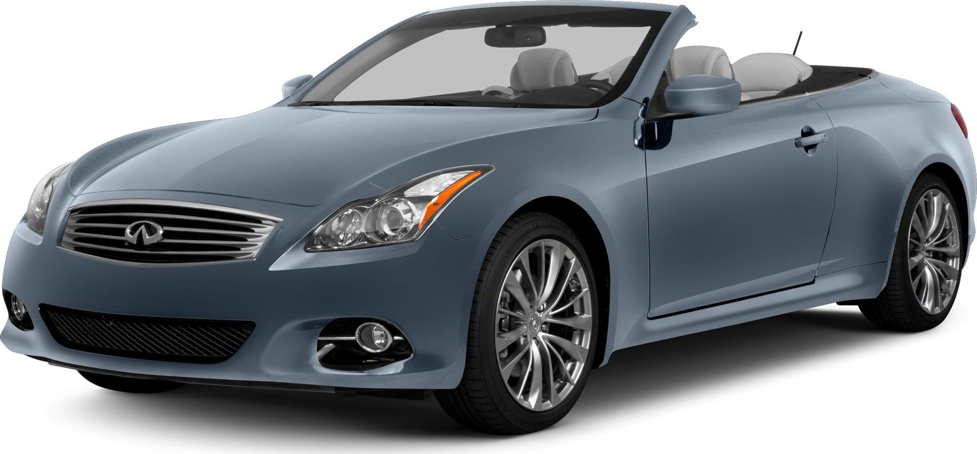 front view of convertible with open roof and alloy wheels
