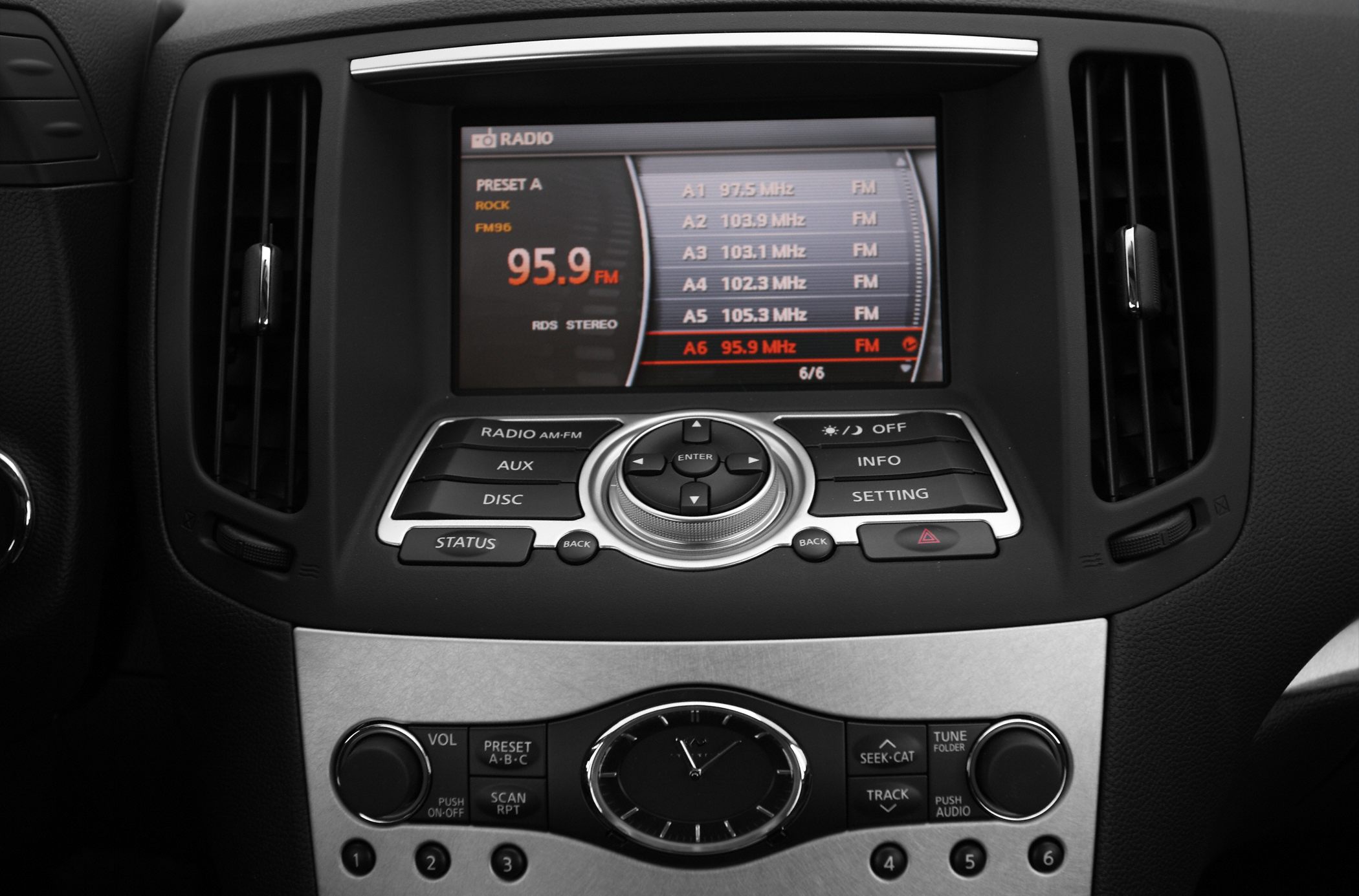Digital radio display and control panel with analog clock and ventilation