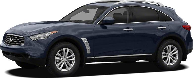 Side profile of a luxury mid-size SUV with alloy wheels