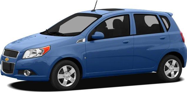 Blue 5-door hatchback with alloy wheels and side profile.
