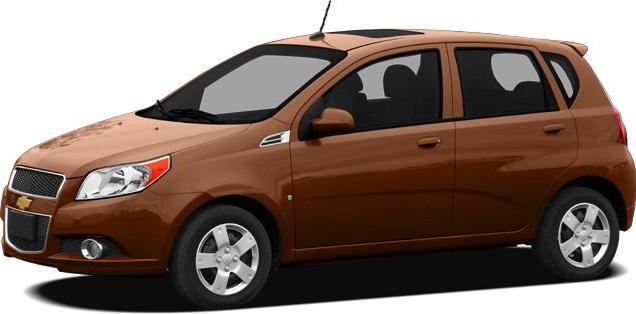 Brown compact hatchback with five doors and sunroof.