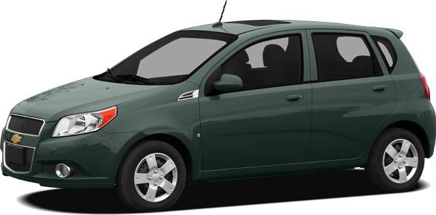 Dark green compact 5-door hatchback side profile with alloy wheels