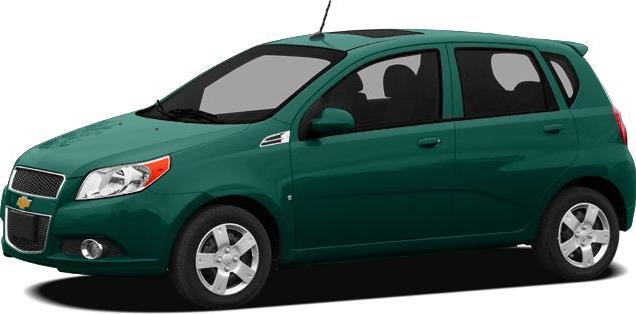Compact green 5-door hatchback with sunroof and alloy wheels
