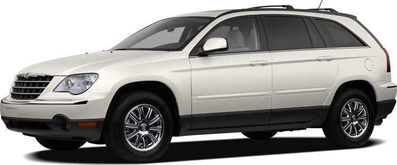 White crossover SUV with black lower trim and chrome wheels