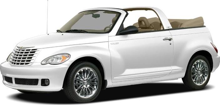 Convertible car with white body and chrome multi-spoke wheels