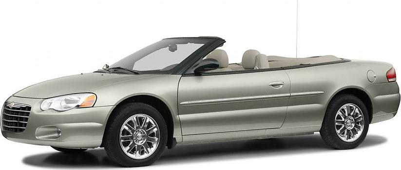 Sleek silver two-door convertible with soft top and chrome wheels