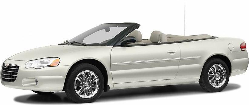 Convertible with open roof and chrome wheels