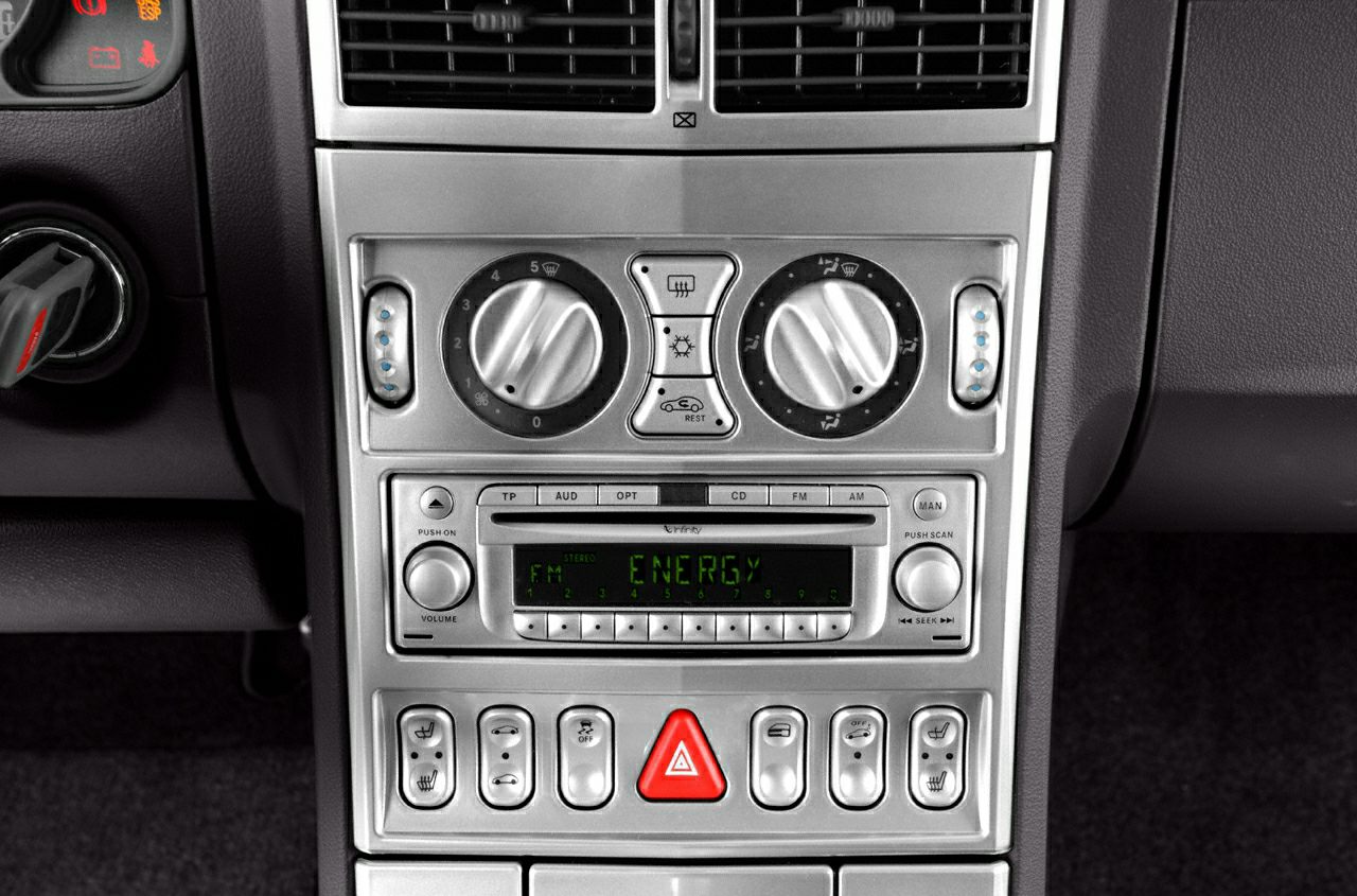 Dashboard center console with climate controls and radio display