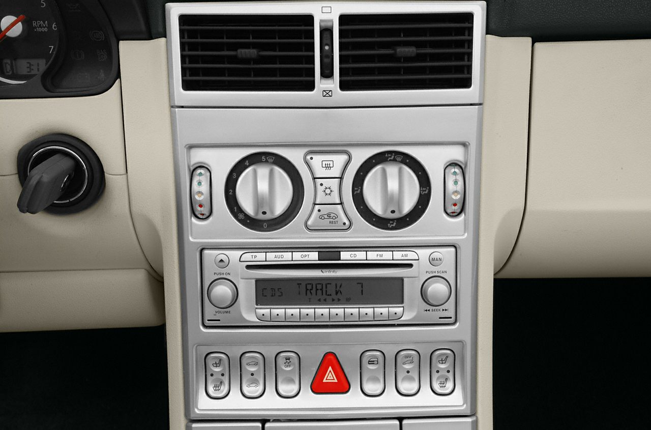 Car dashboard with climate controls and audio system