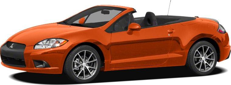 3/4 front-left view, Sunset Pearlescent