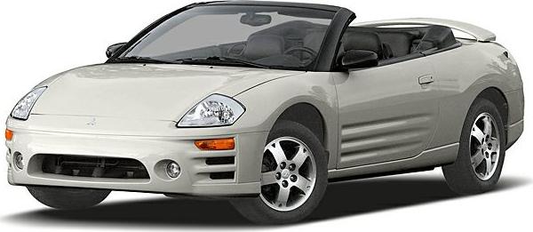Convertible car front view with open roof and sleek design