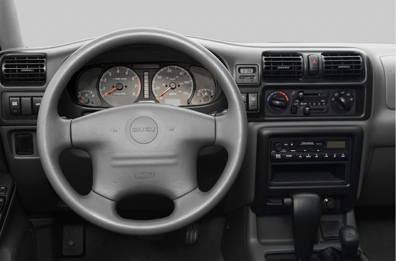 Steering wheel and dashboard with analog gauges and control console